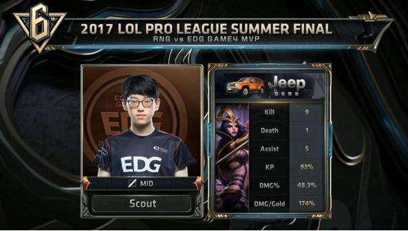 但与奥拉朱 但与奥拉朱