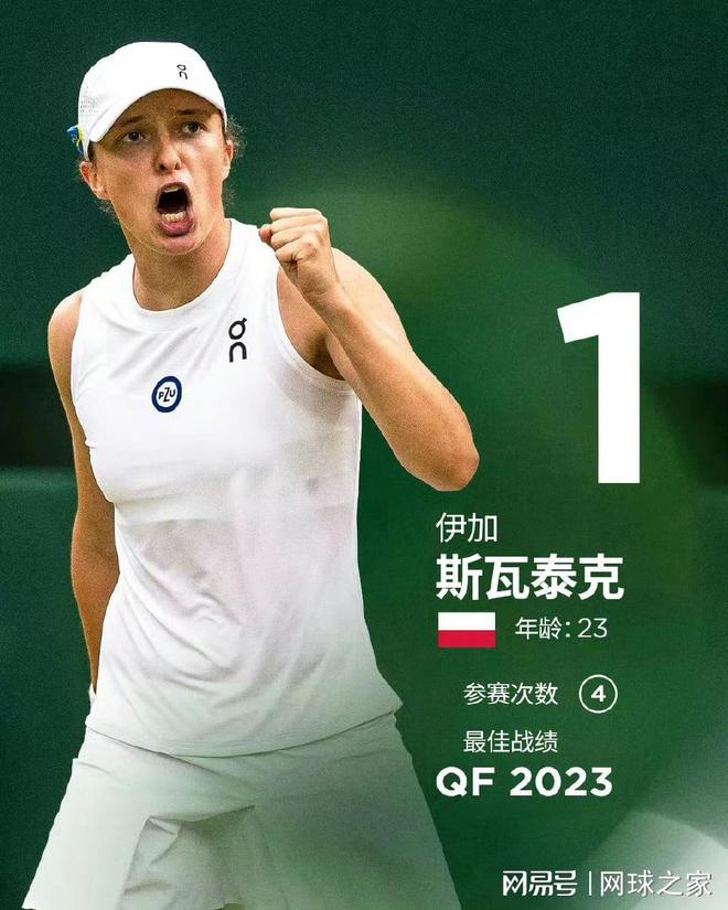 自我定位 自我定位