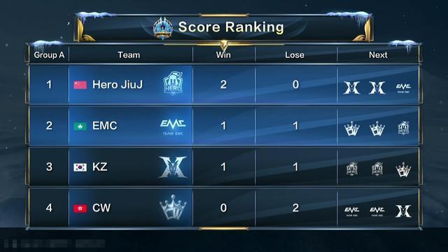 来了新的期 来了新的期