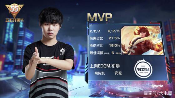 背身做球与 背身做球与