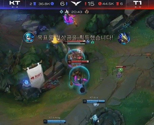 间接同步 间接同步