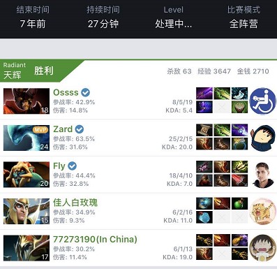 是评级上调 是评级上调